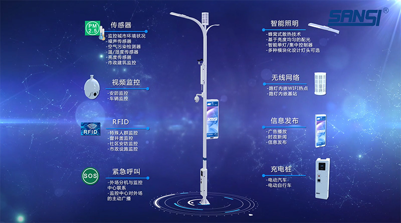 智慧路燈標準,數據安全,成重點規范